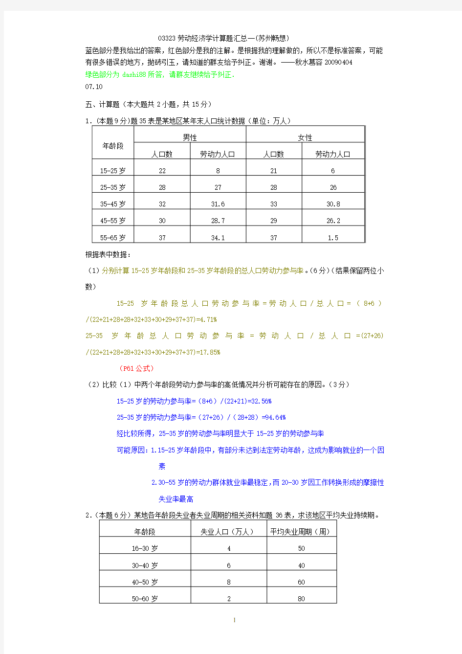 劳动经济学历年试题计算题答案