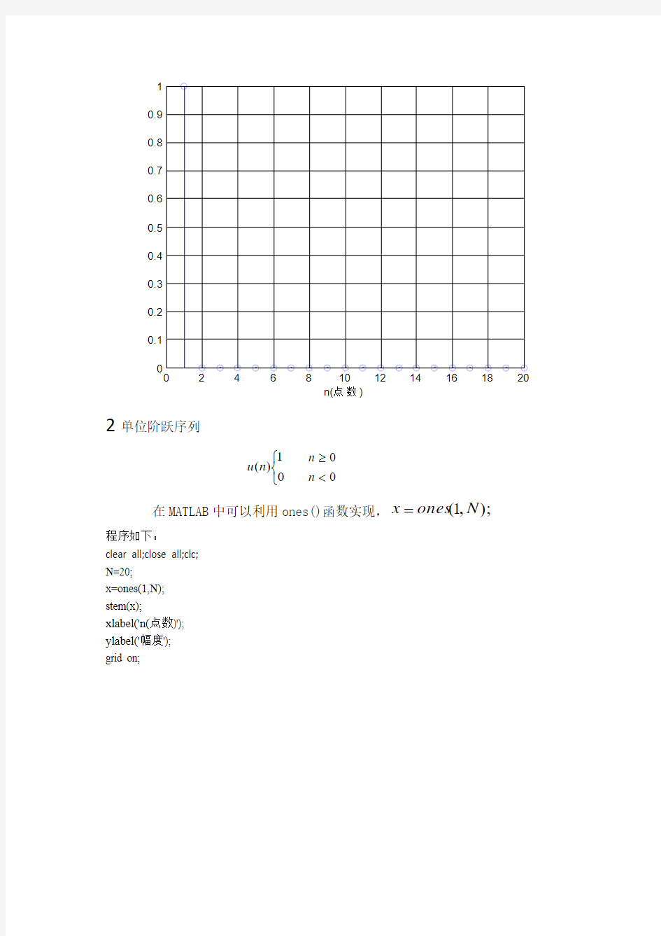 数字信号处理实验与程序