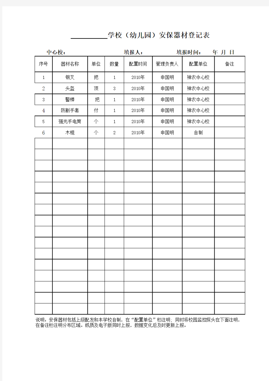 安保器材登记表