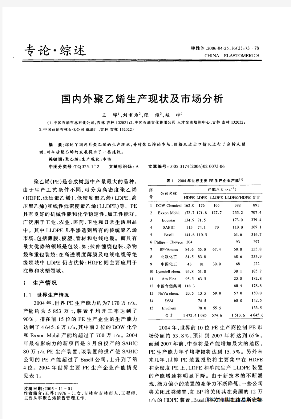 国内外聚乙烯生产现状及市场分析