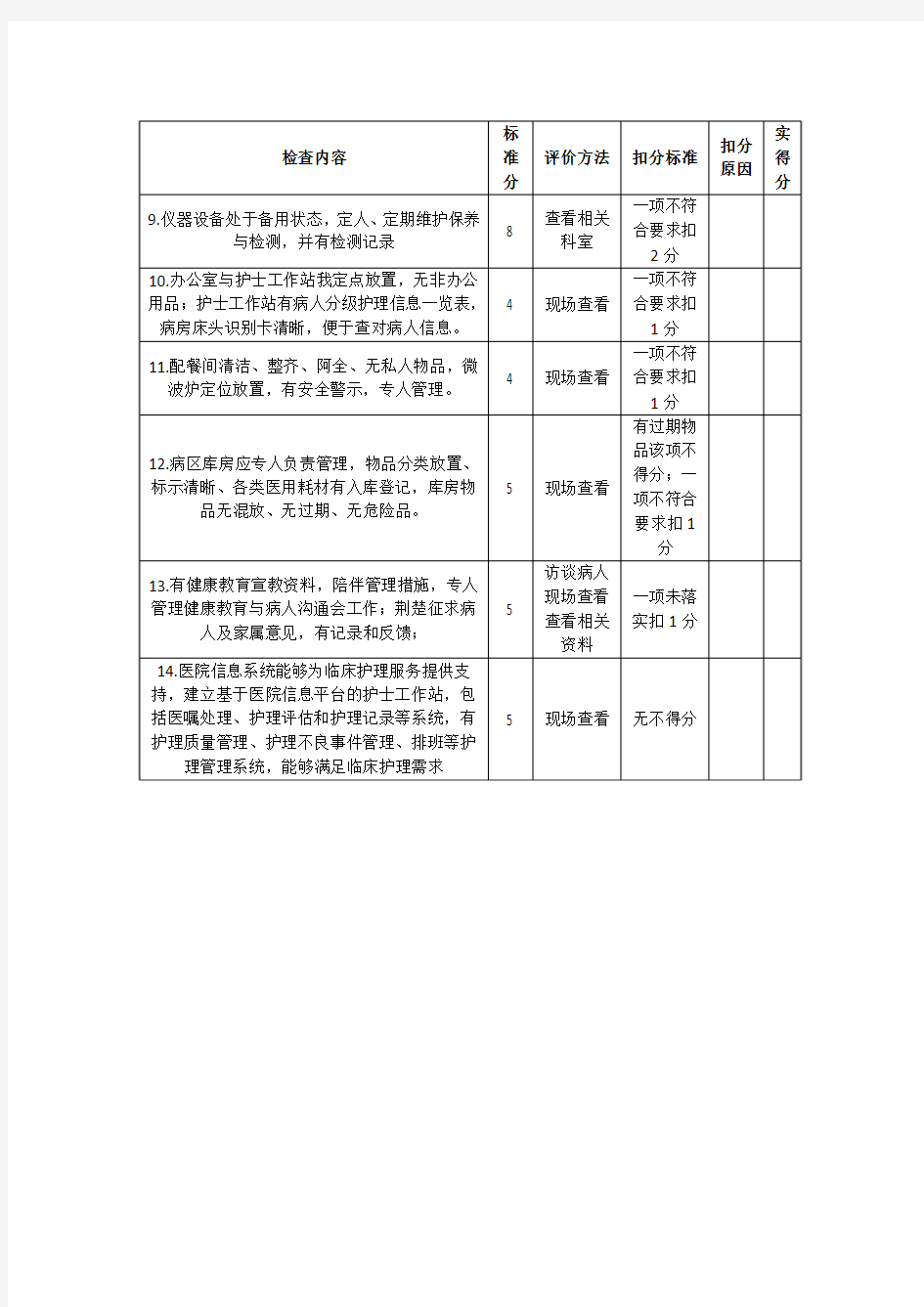 病区综合管理质量评价标准