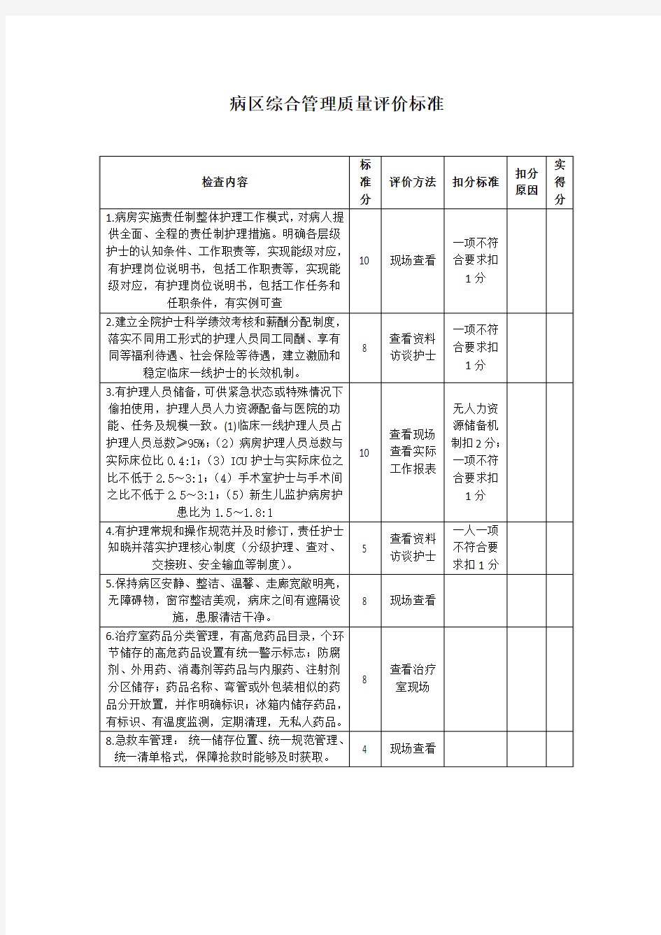 病区综合管理质量评价标准