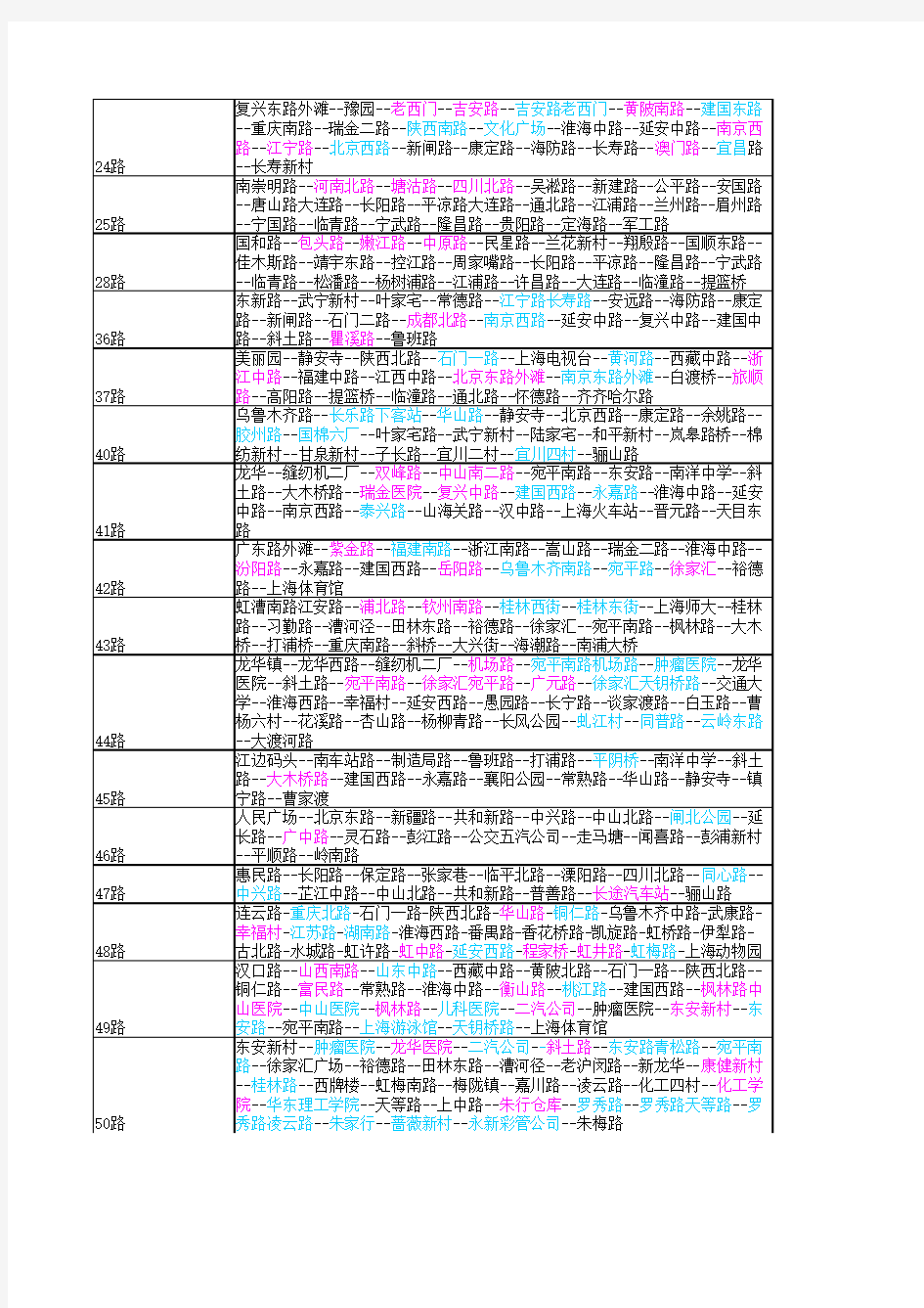 上海公交线路一览表