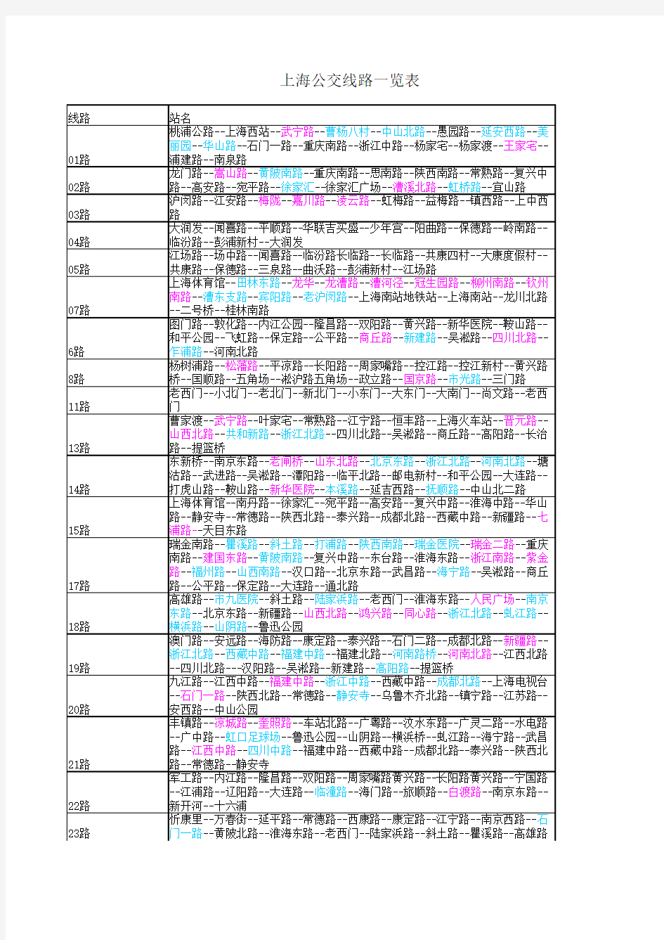 上海公交线路一览表