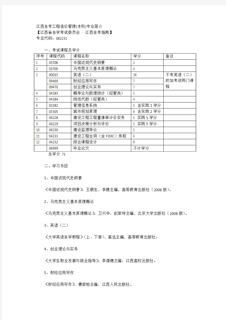 江西自考工程造价管理(本科)专业简介