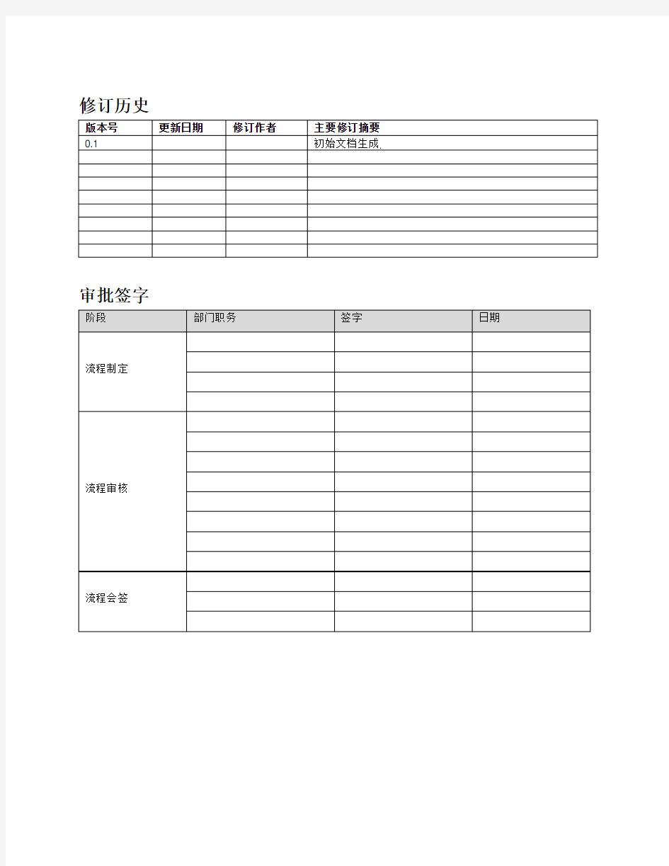 客户需求调研报告模板