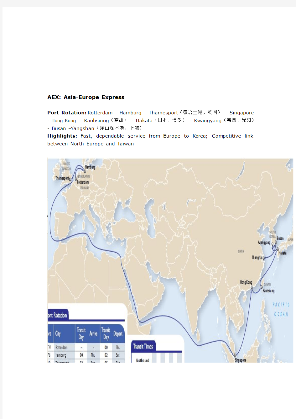 APL亚洲、欧洲航线介绍