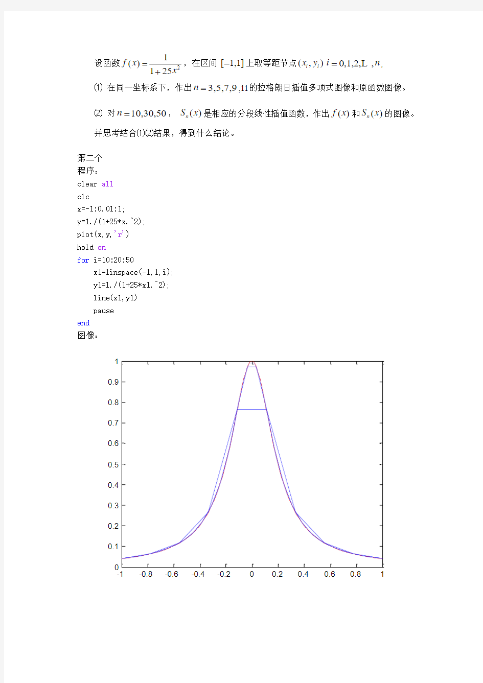 数值分析 第二次实验 MATLAB 拉格朗日插值多项式图像