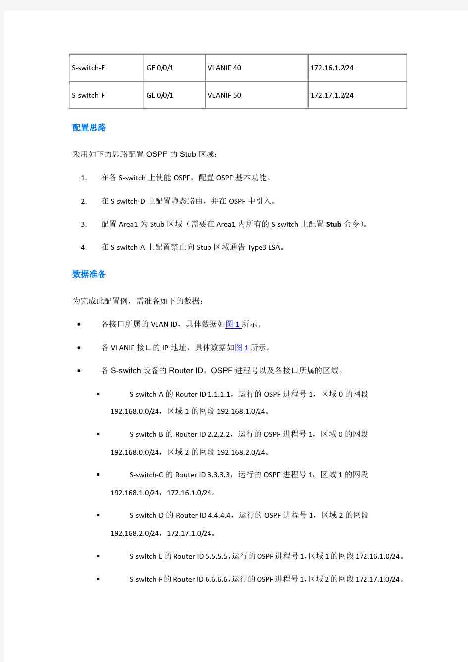 华为路由器配置OSPF的Stub区域实例