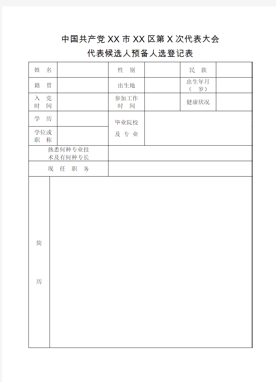 党代表候选人预备人选登记表