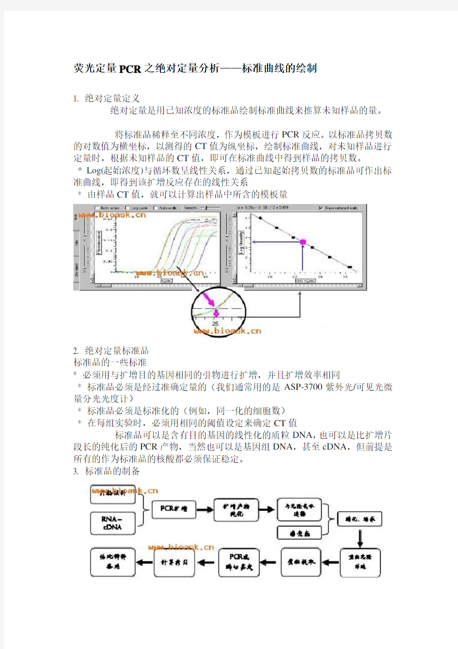 荧光定量PCR之绝对定量分析——标准曲线的绘制