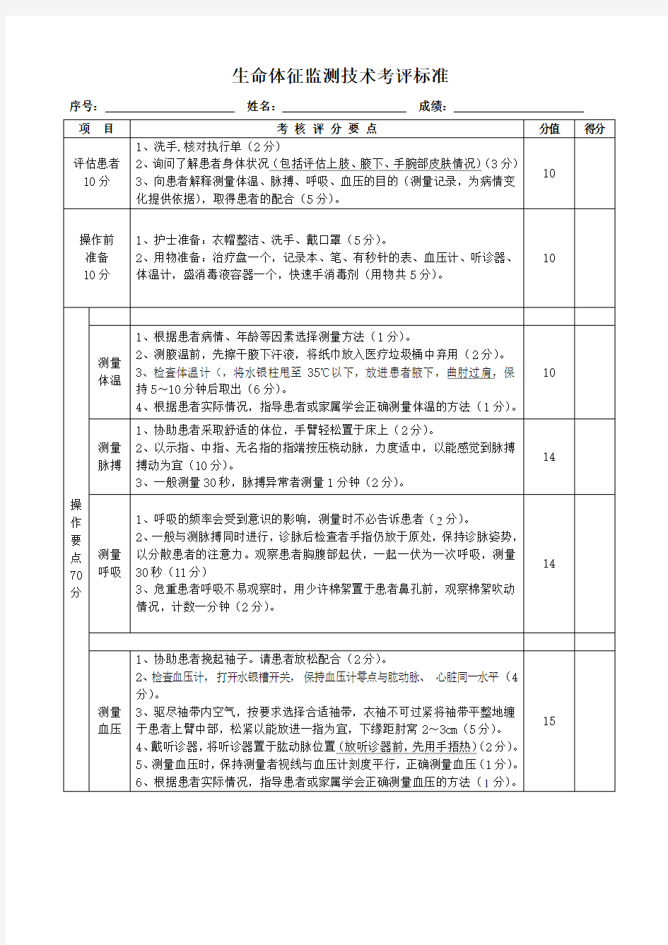 生命体征监测技术评分标准