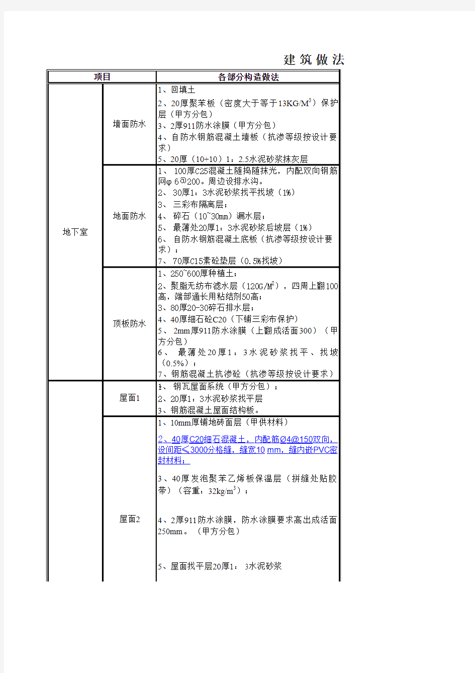 土建工程量快速计算全套模板(广东)