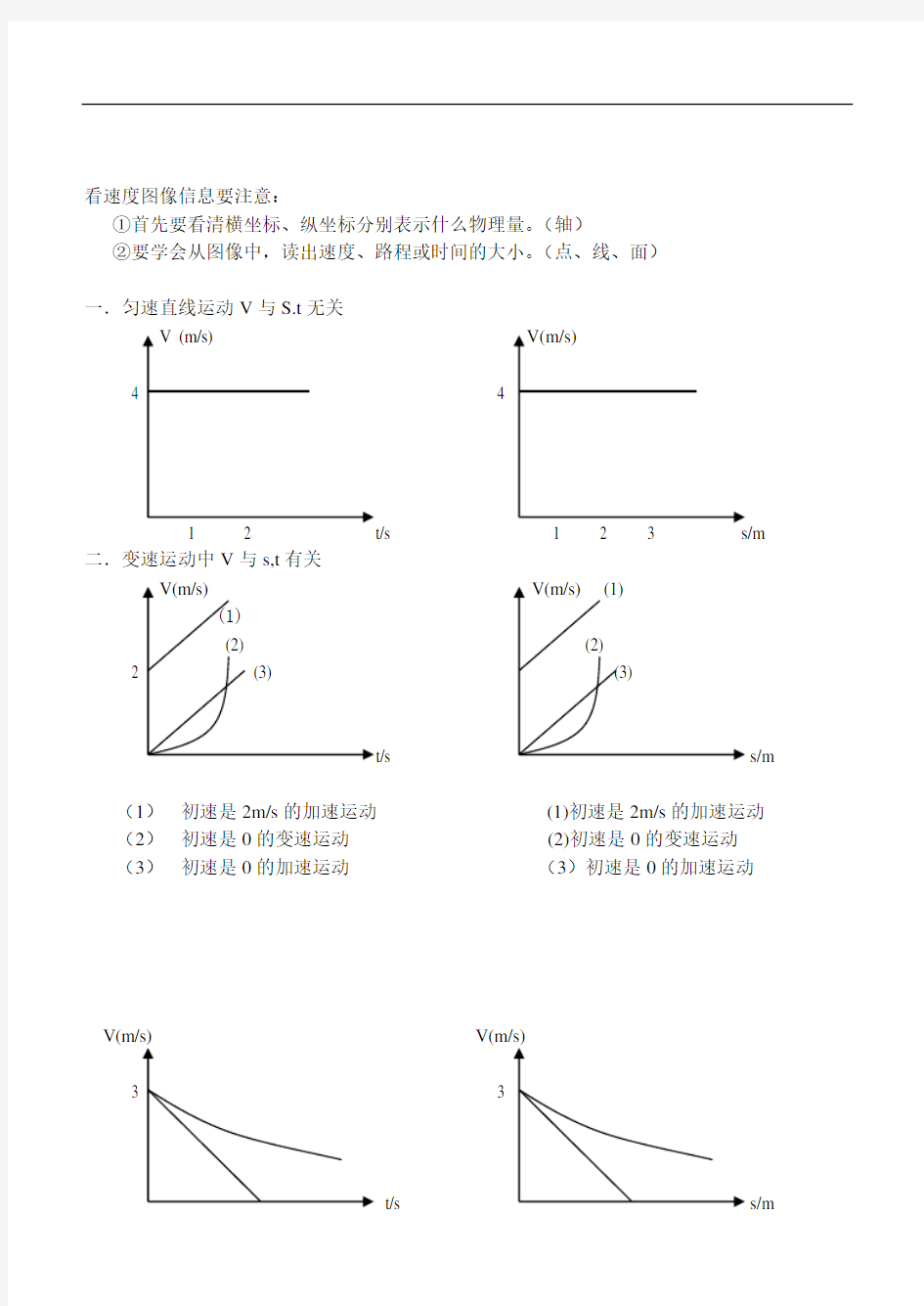 路程、速度、时间图象分析