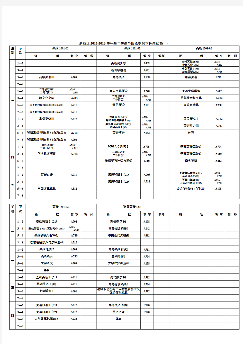 西安邮电大学2013-2014-01学期课程表