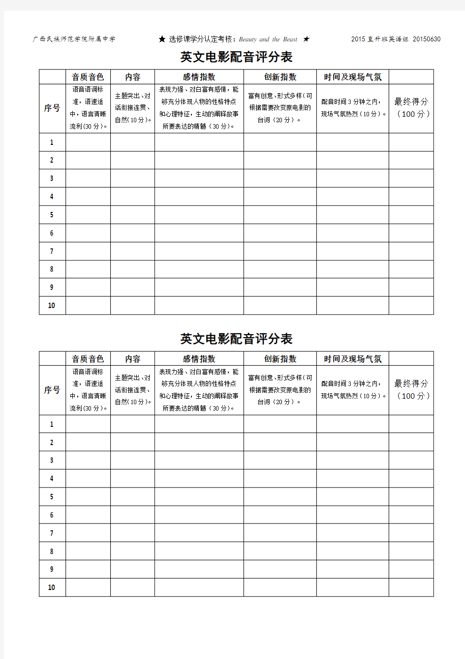 英语原声电影配音评分表