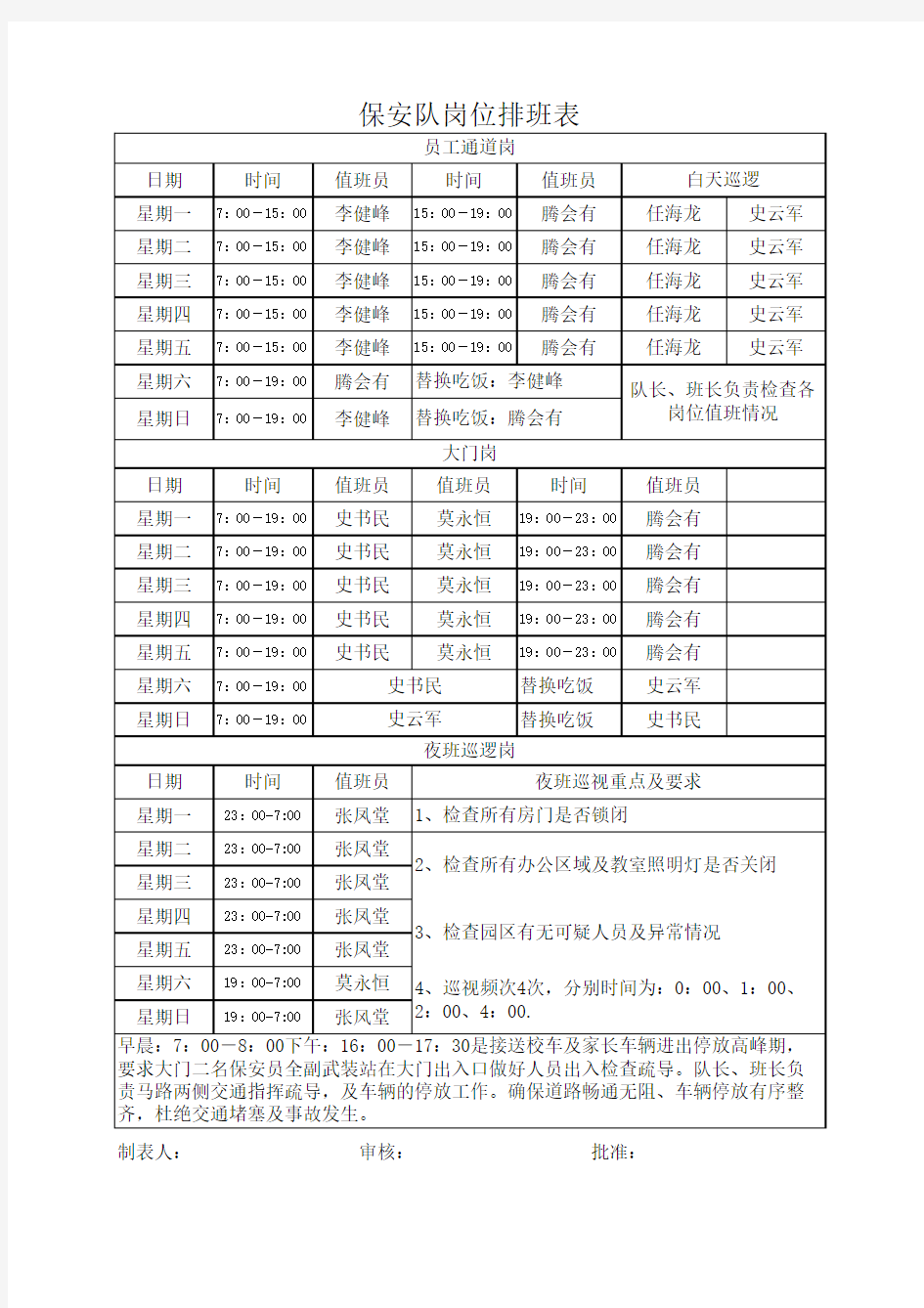 保安队岗位排班表