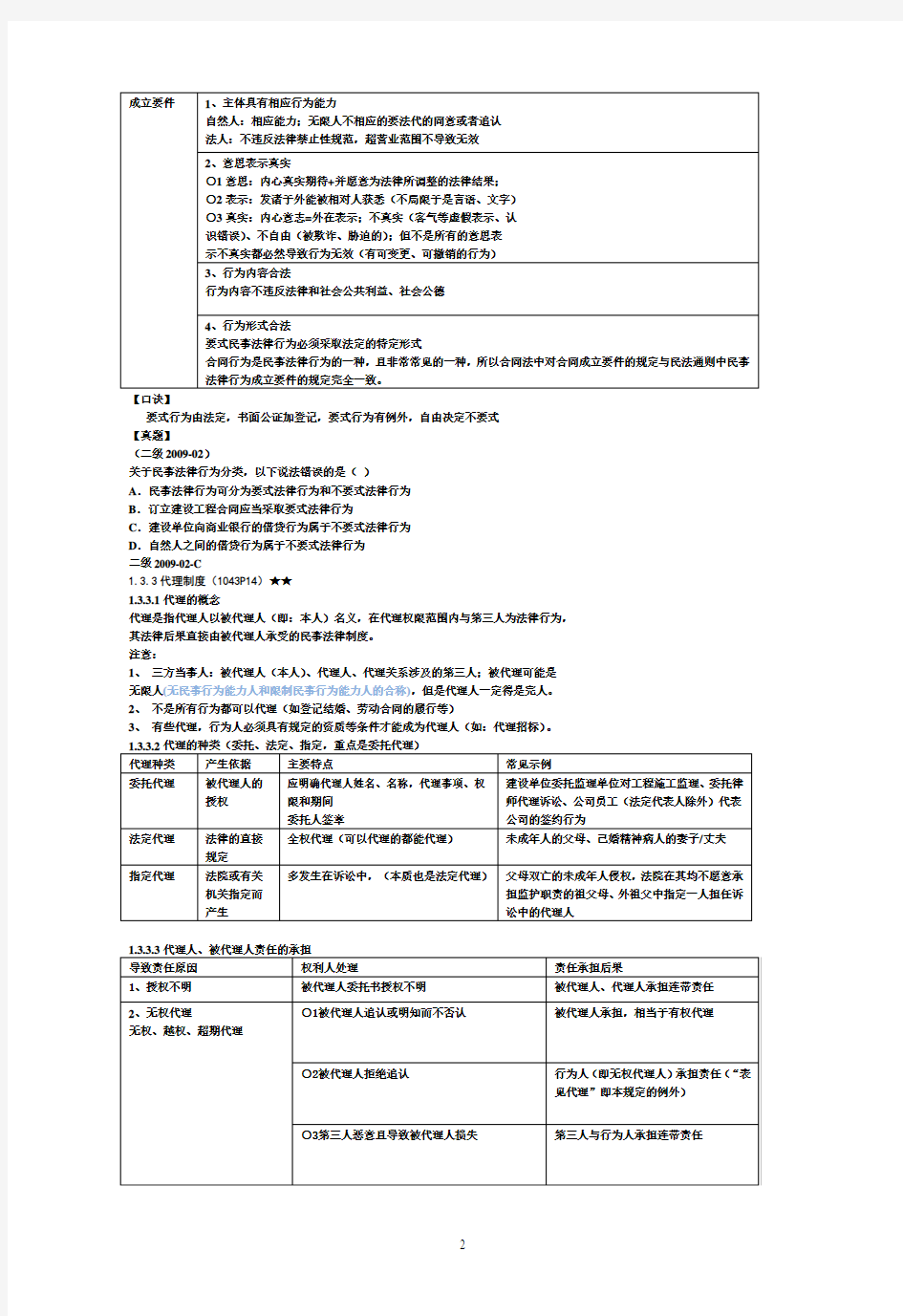 2014年二级建造师(建设工程法规及相关知识)重点笔记