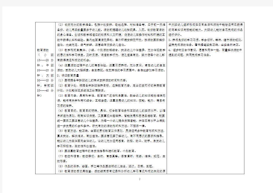 幼儿园教师一日工作流程及内容