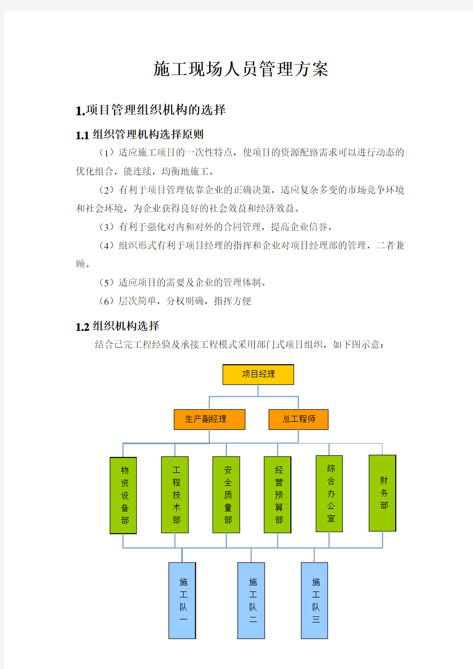 施工现场人员管理方案