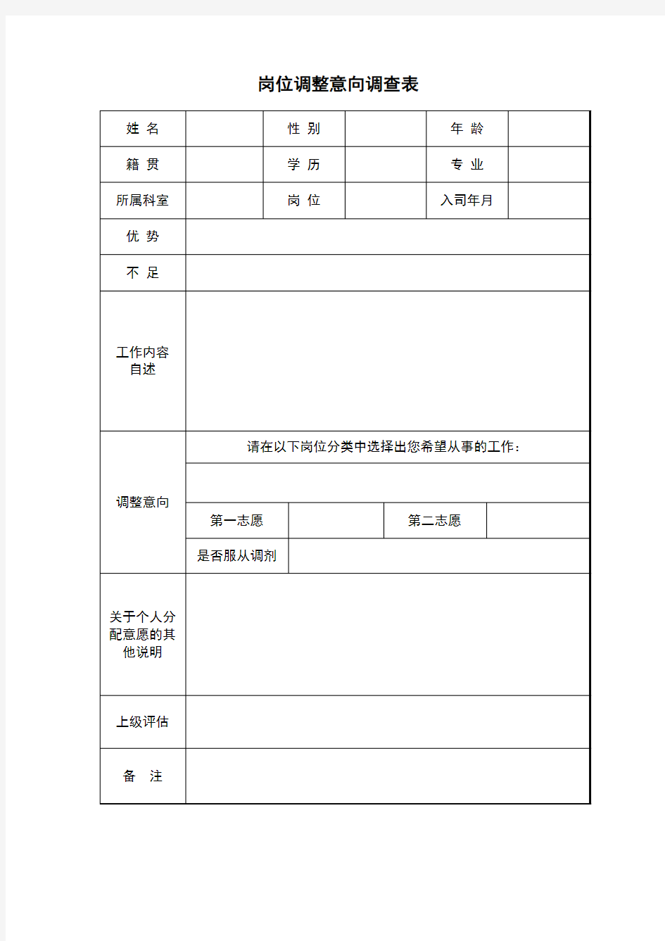 岗位调整意向调查表