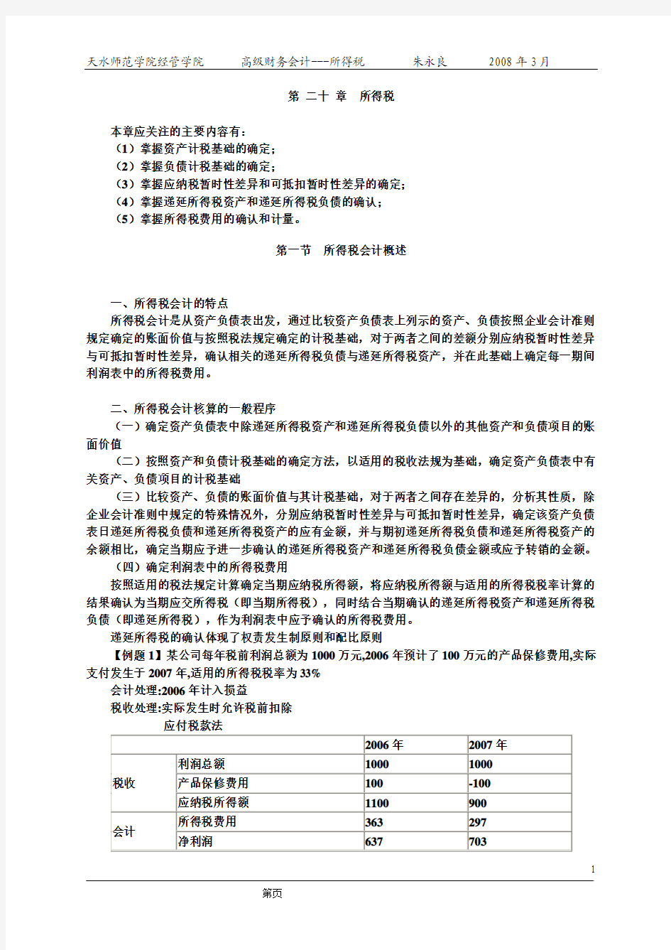 第 二十章 所得税