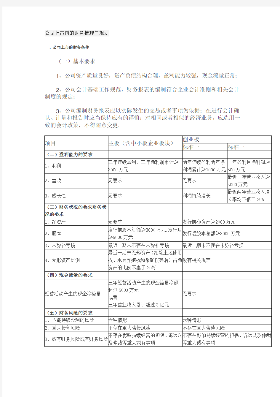 公司上市前的财务梳理与规划