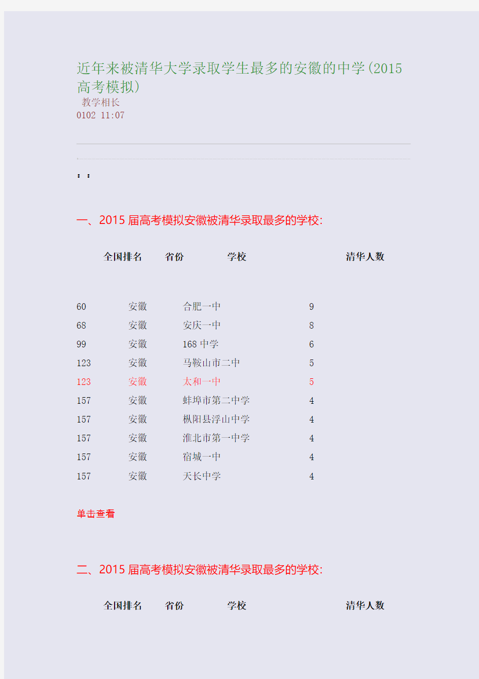 近年来被清华大学录取学生最多的安徽的中学(2015-2015)(整理精校版)