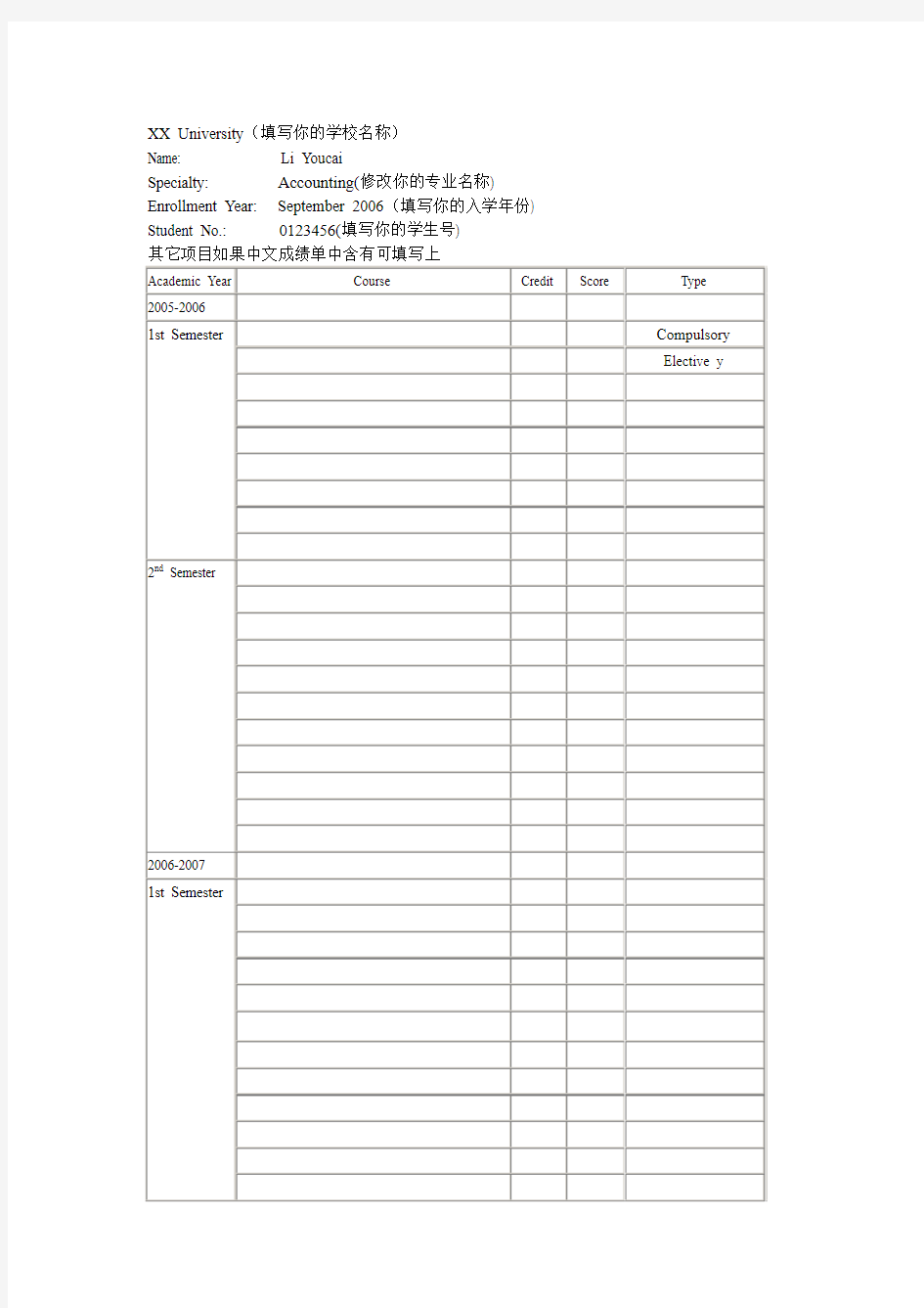 ACCA注册成绩单翻译样本