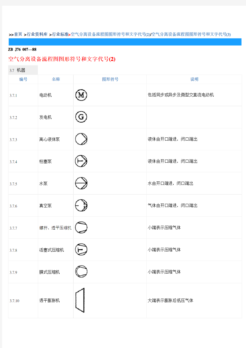 阀门图形符号