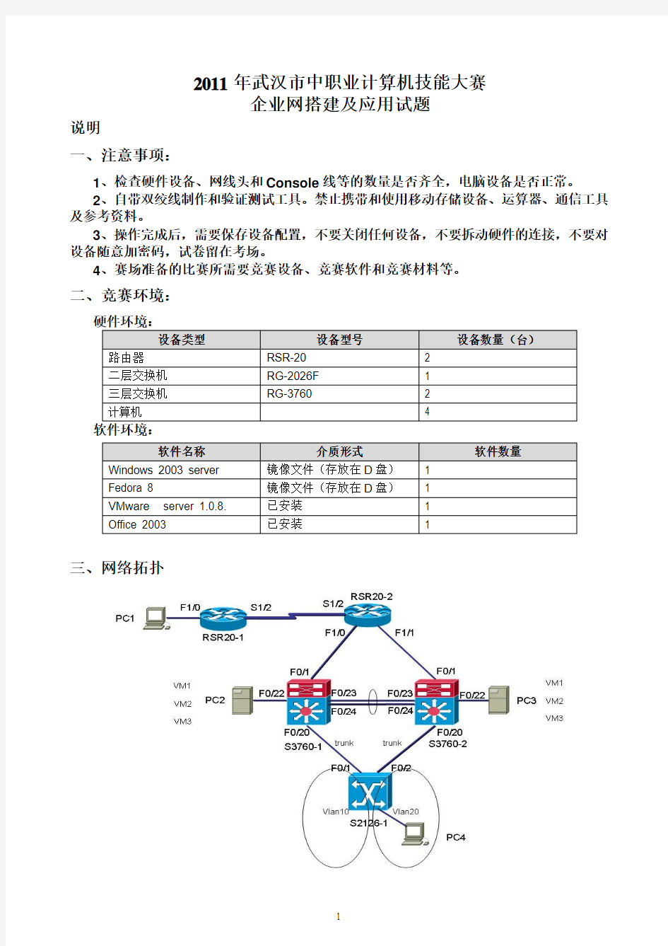 2011武汉市职业企业网搭建比赛试题