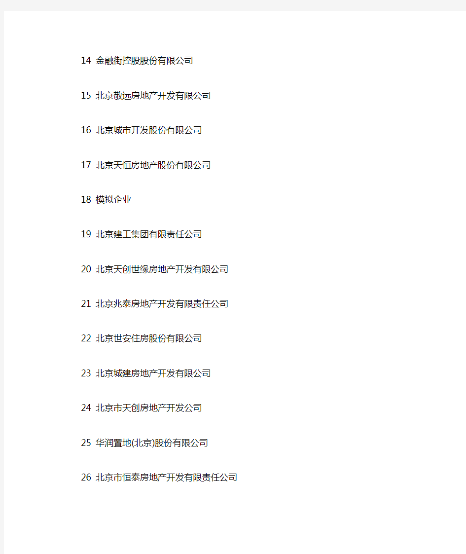 全国资质二级以上房地产企业名单(北京)