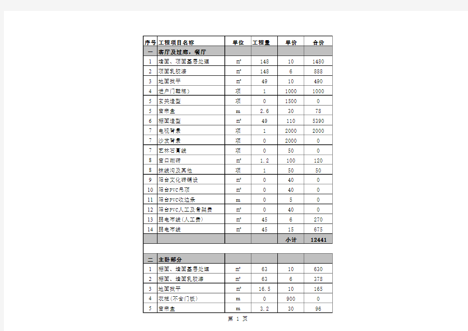 上城国际2单元1103