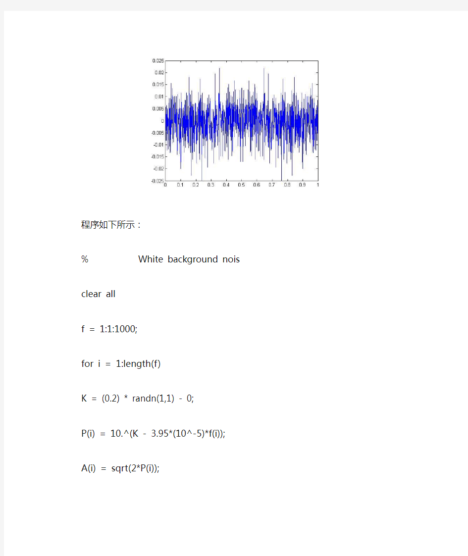 高斯白噪声的matlab实现