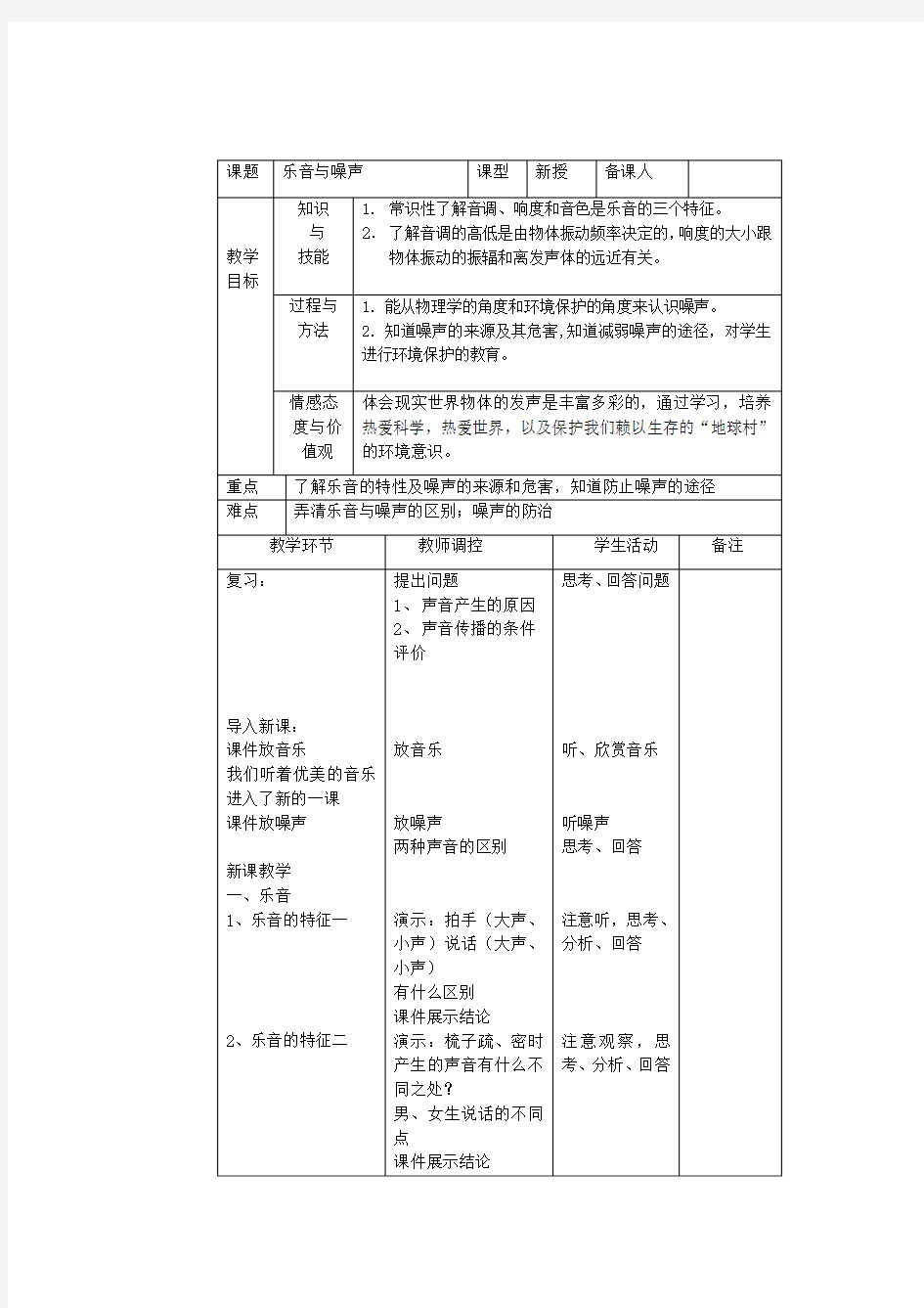 1.2 声音的特性教案(沪科版八年级全册)2012年秋新版