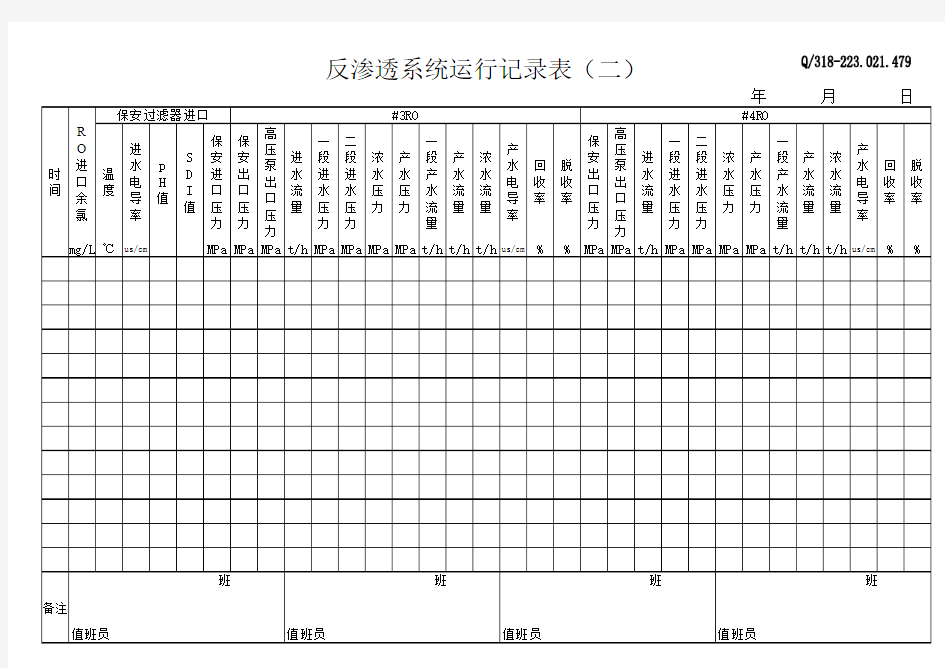 反渗透系统运行记录表