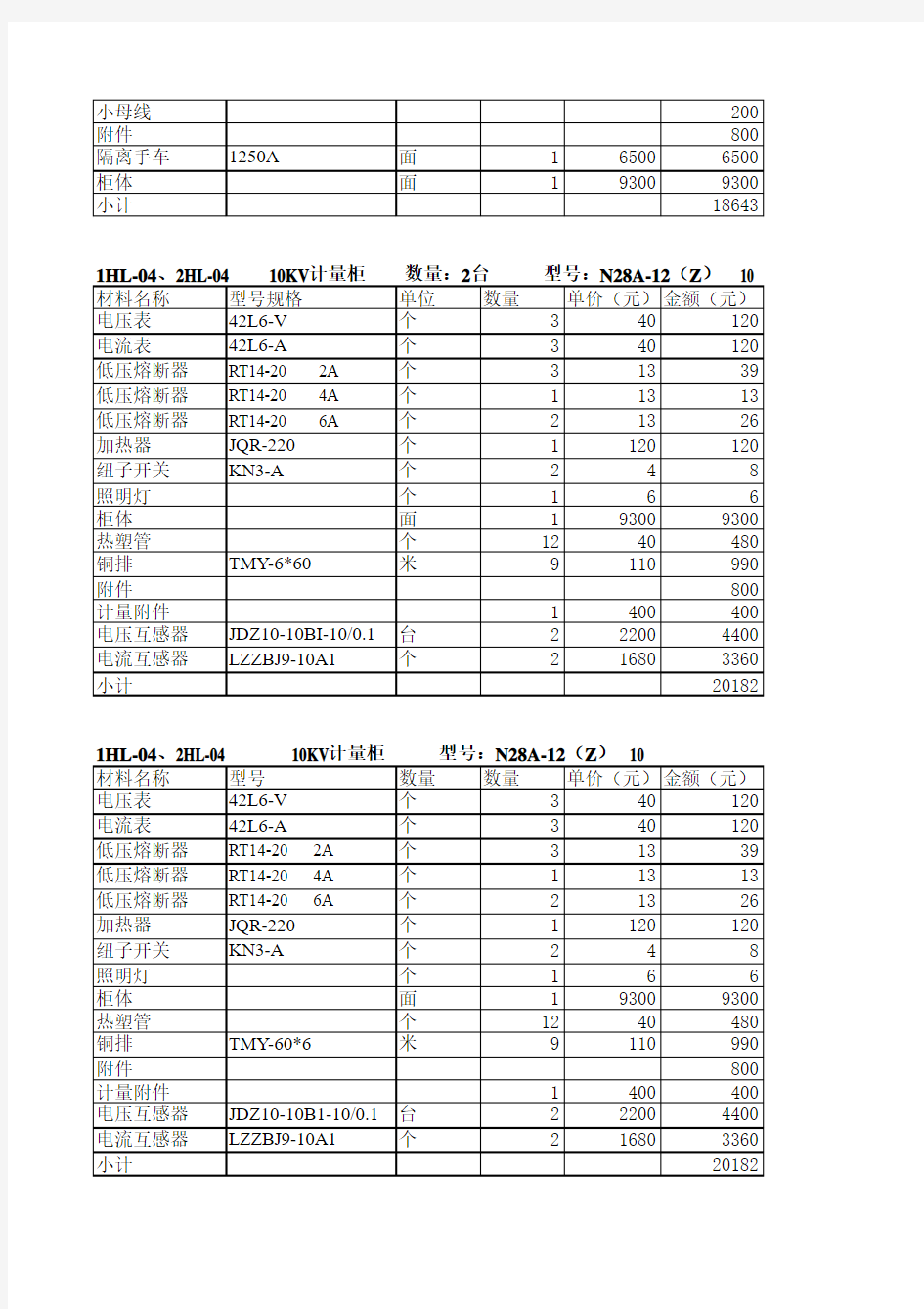 10KV变电所高低压开关柜汇总表