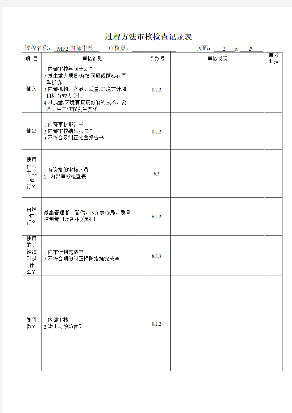 TS16949过程方法内审检查表