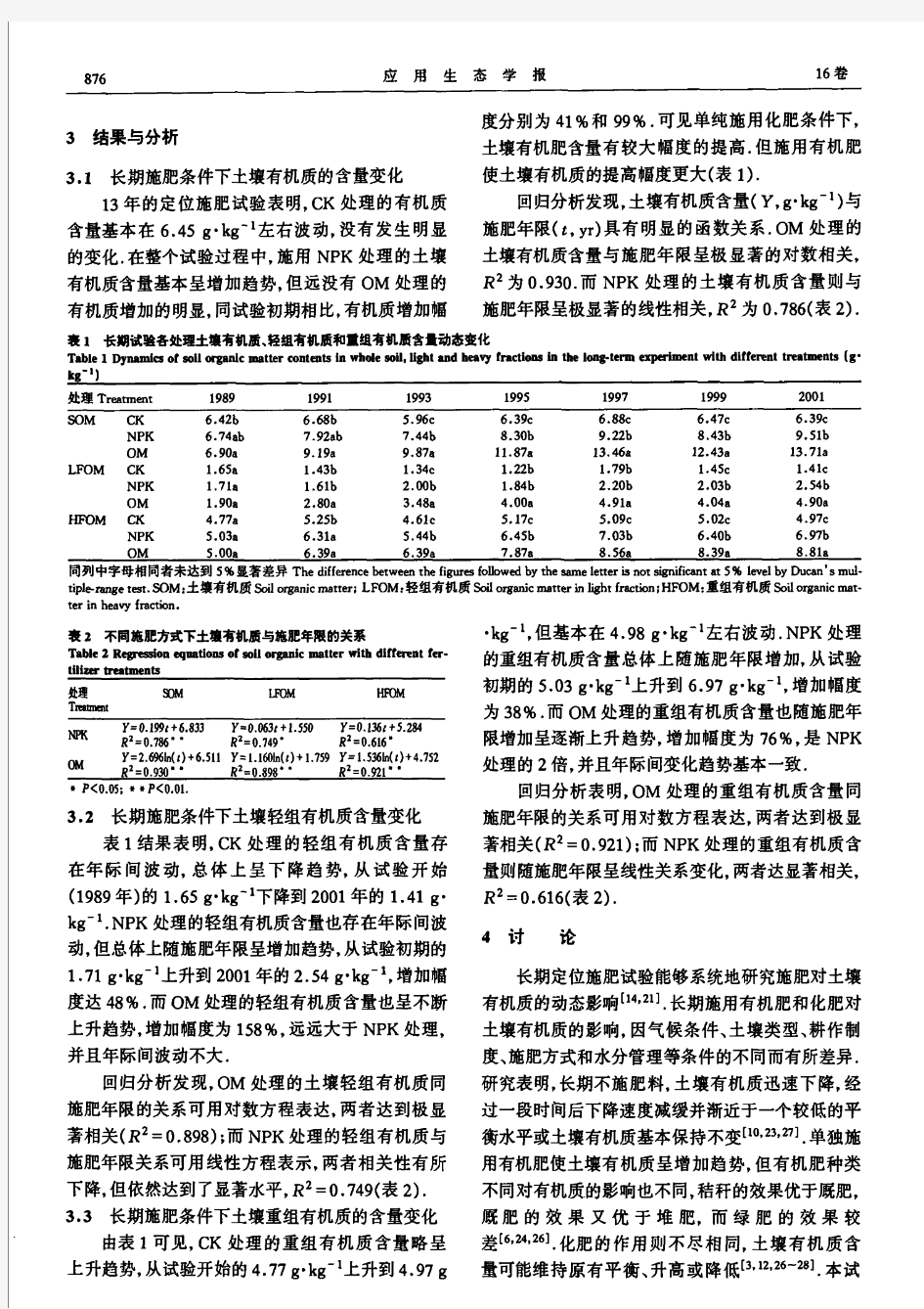 长期施肥条件下潮土不同组分有机质的动态研究