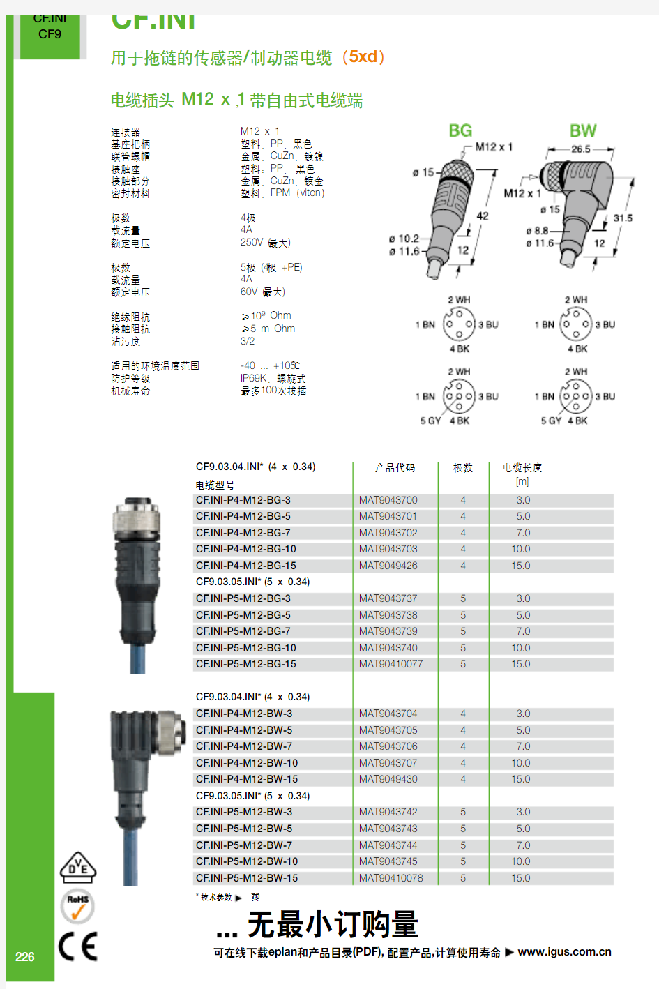 易格斯 电缆配套组件chainflex-contruction kit.pdf