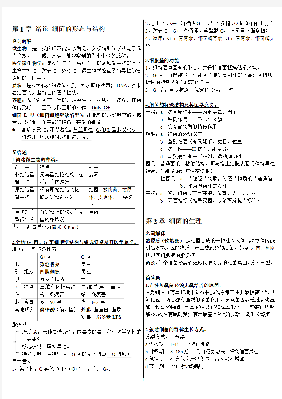 医学微生物学-综述重点归纳整理