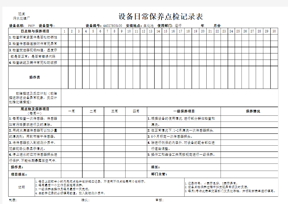 PH计日常保养点检表_24