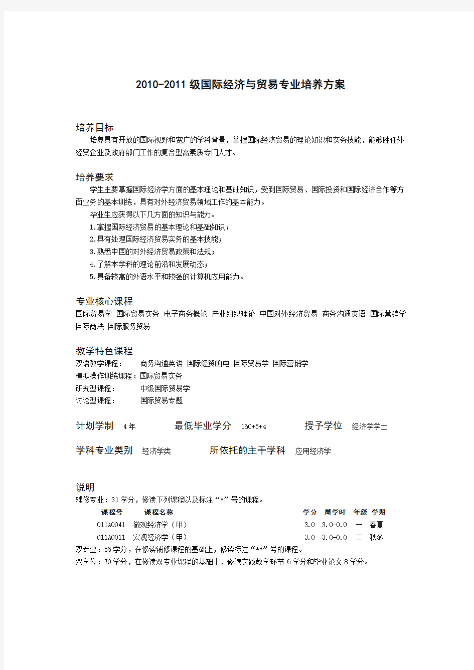 吉林大学经济学院2010-2011级国际经济与贸易专业培养方案