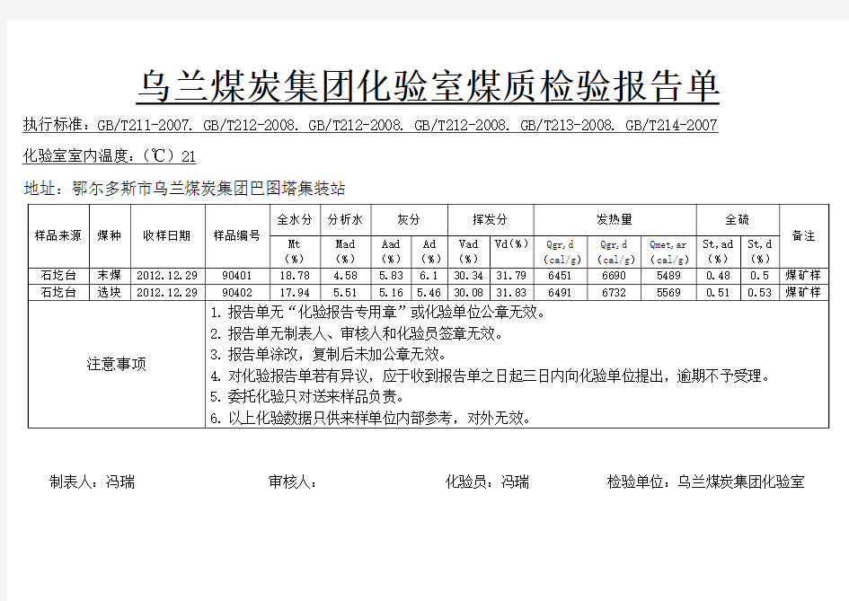 乌兰煤炭集团化验室煤质检验报告单