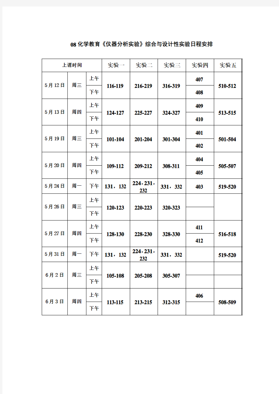 仪器分析设计性实验