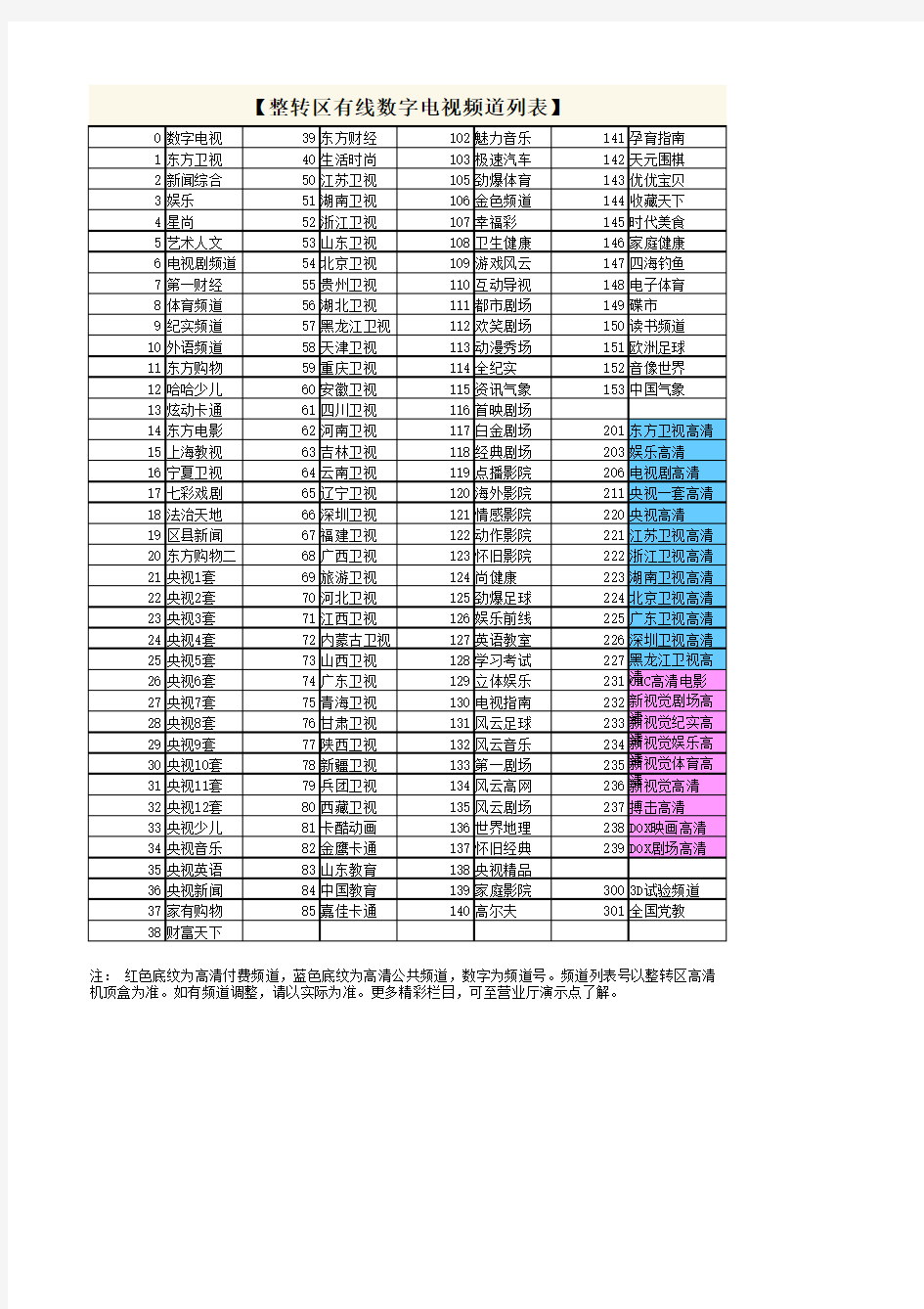 OCN电视节目表