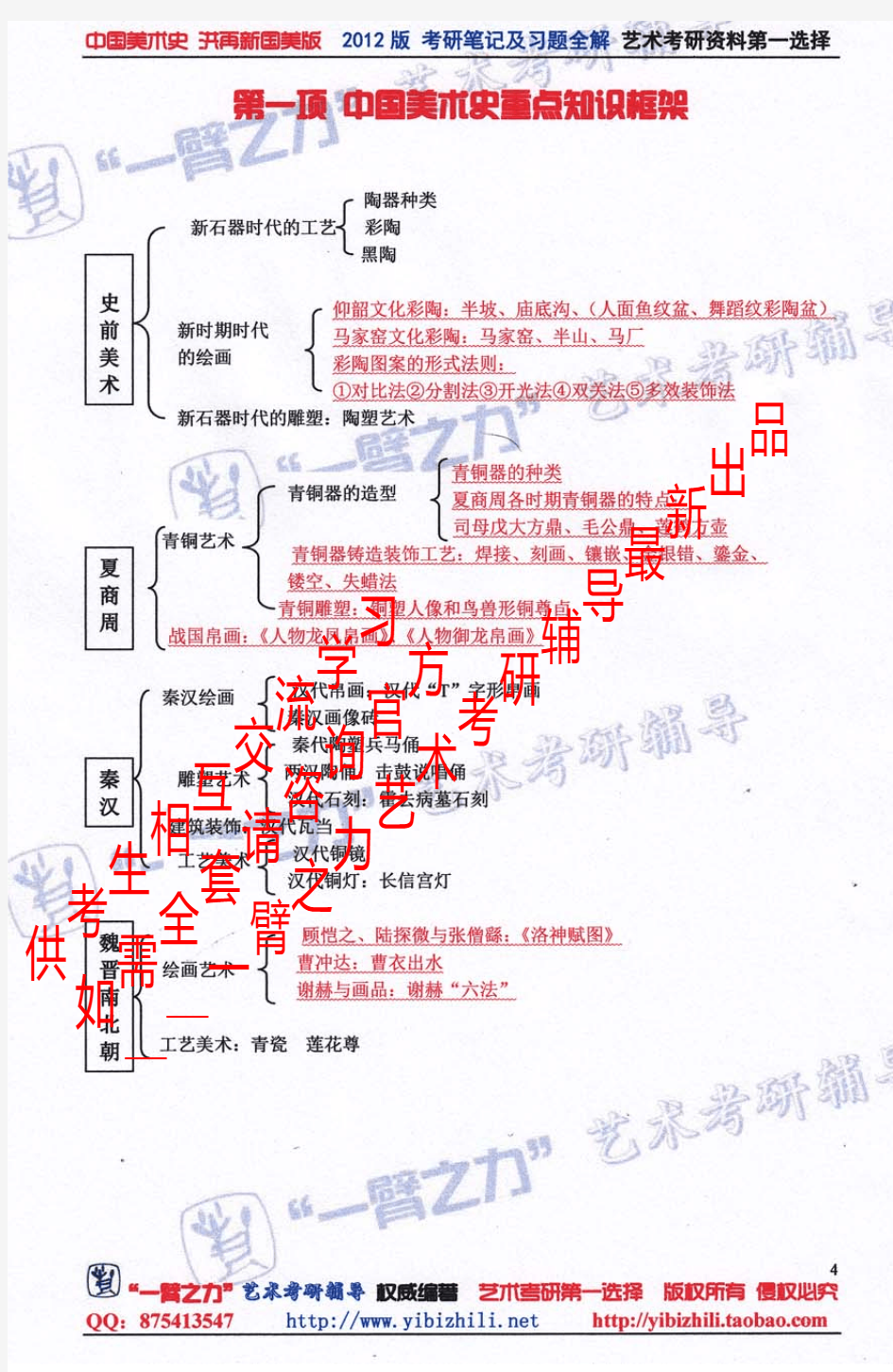 中国美术史 洪再新版 2012版考研复习核心笔记及习题全解彩打