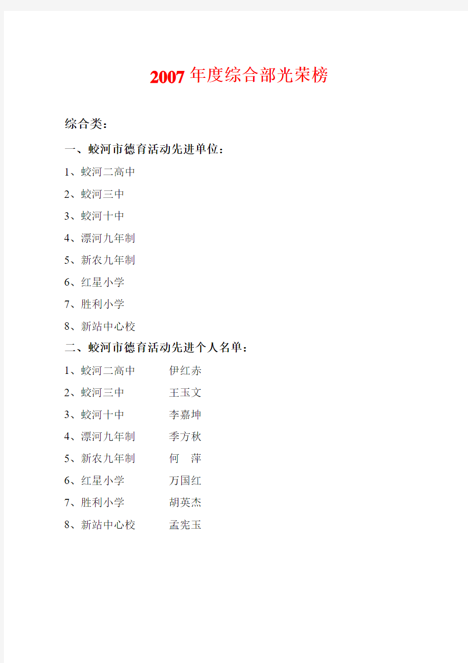 2007年度综合部光荣榜