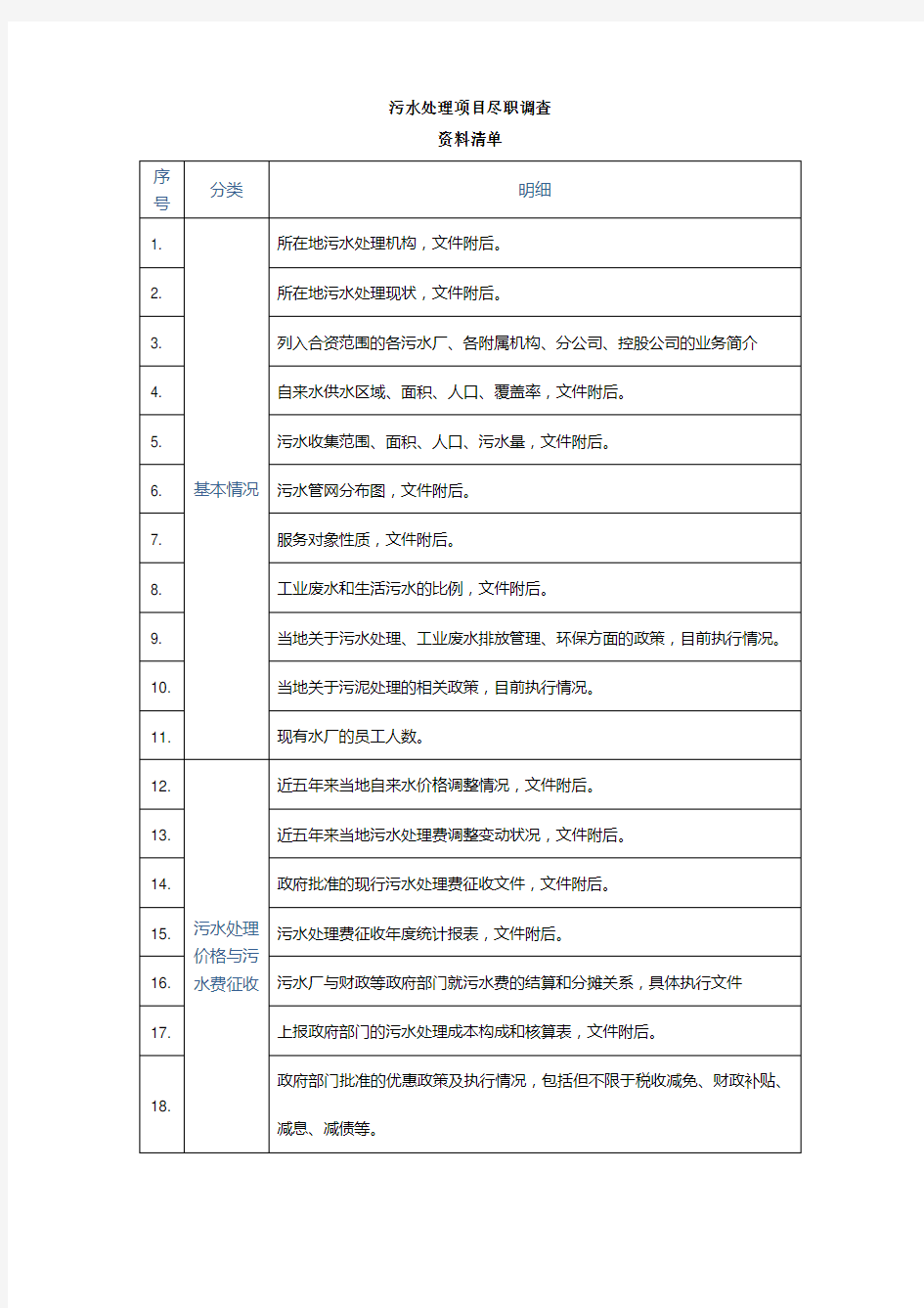 污水处理厂尽职调查清单