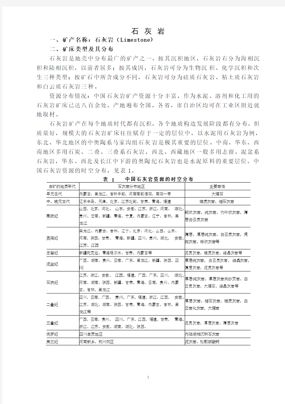 石灰岩矿床的主要工业指标